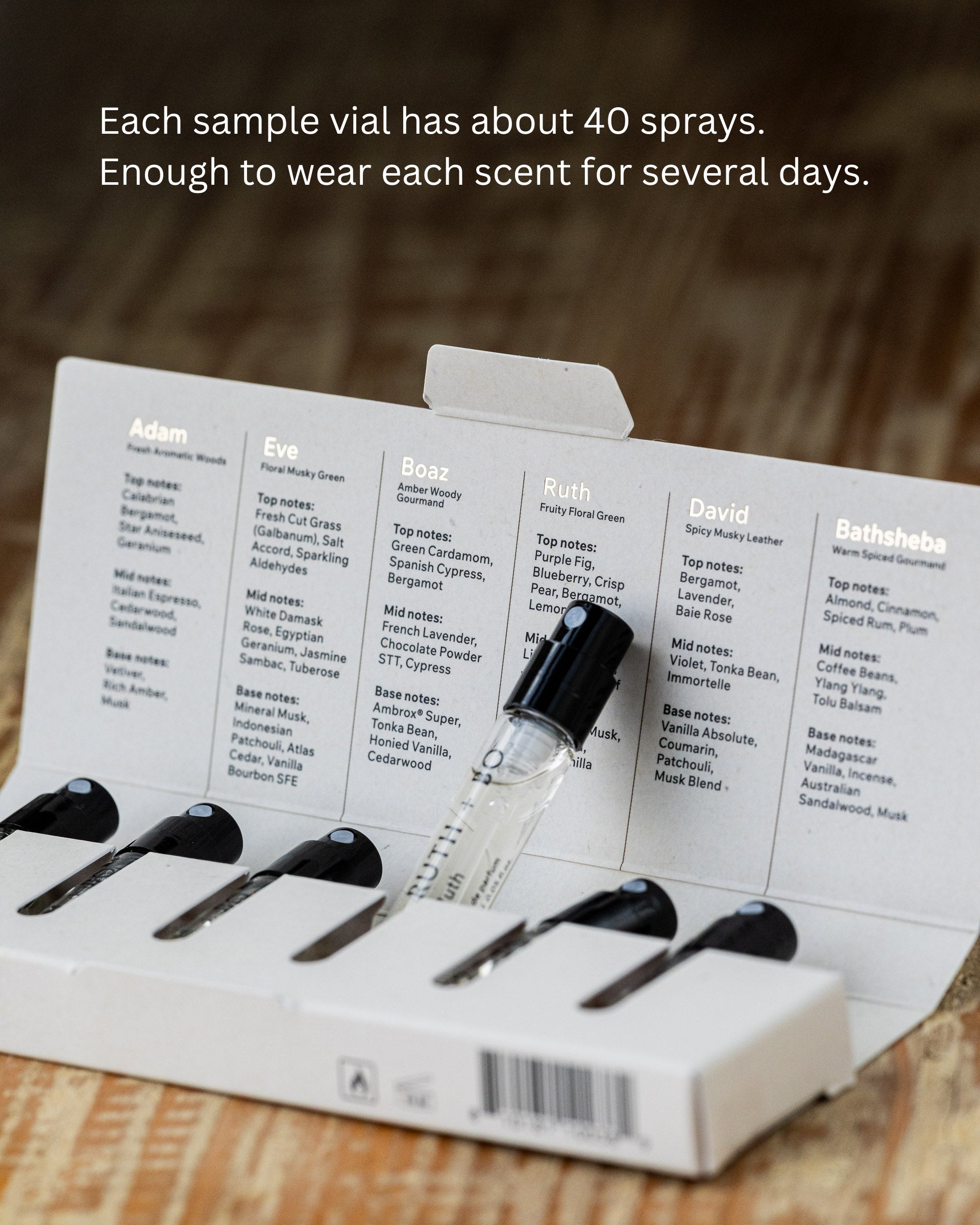 The Signature Set