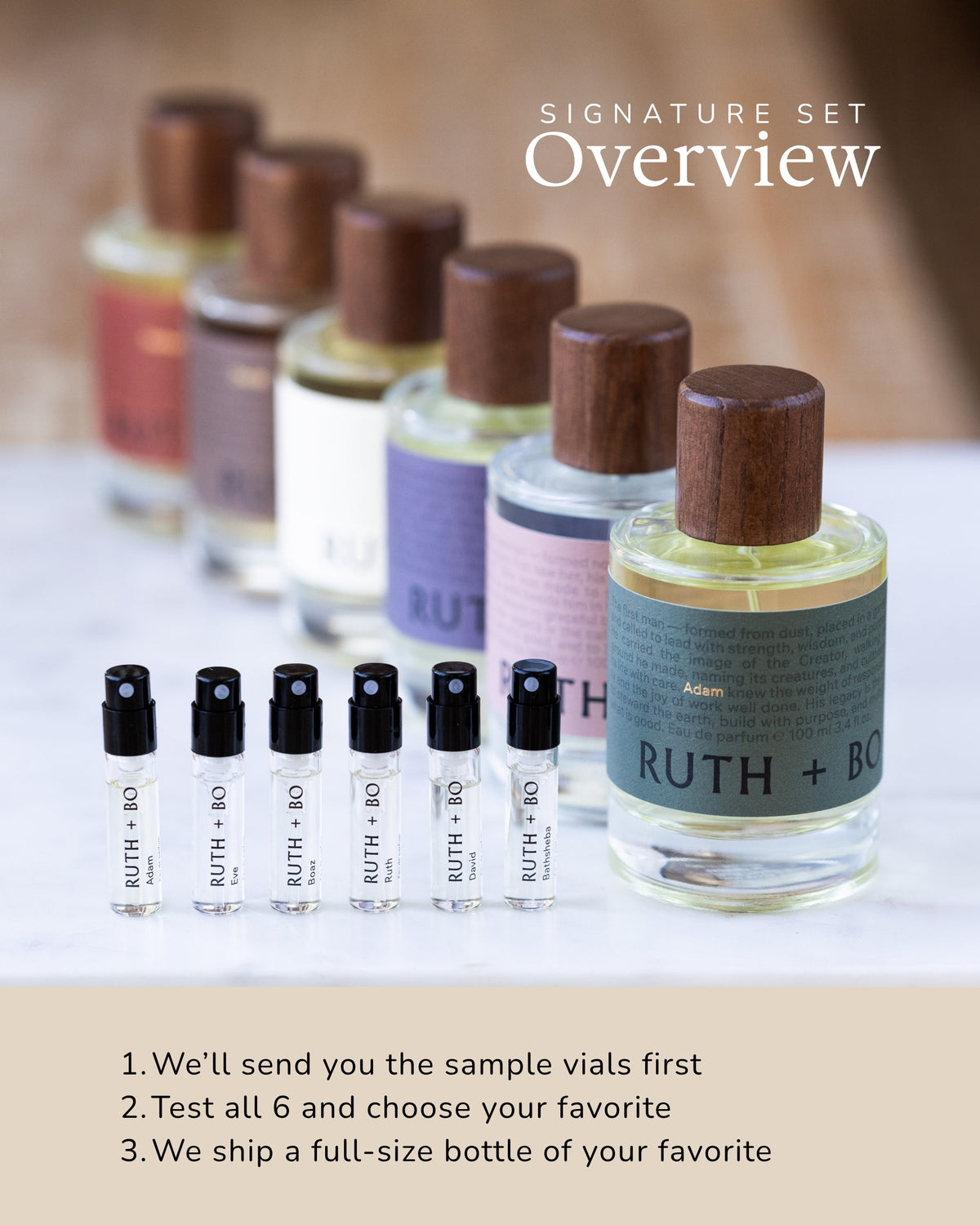 The Signature Set